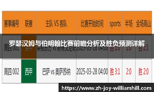 罗瑟汉姆与伯明翰比赛前瞻分析及胜负预测详解