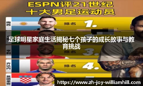 足球明星家庭生活揭秘七个孩子的成长故事与教育挑战