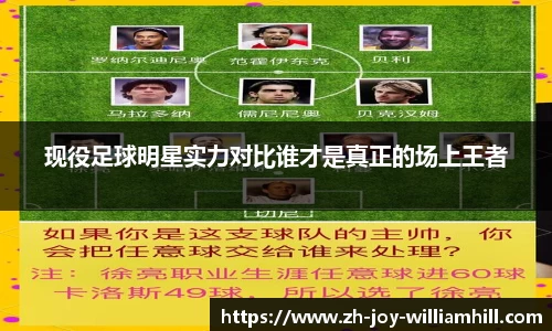 现役足球明星实力对比谁才是真正的场上王者