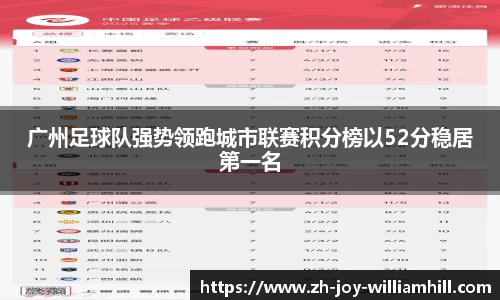广州足球队强势领跑城市联赛积分榜以52分稳居第一名